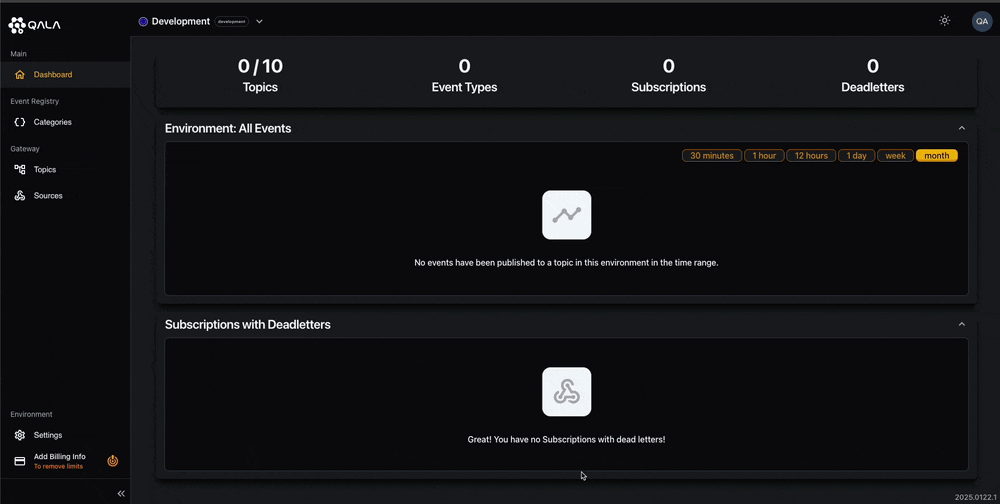 Creating your first Event Type within Q-Flow.  Creating your first Event Type within Q-Flow.