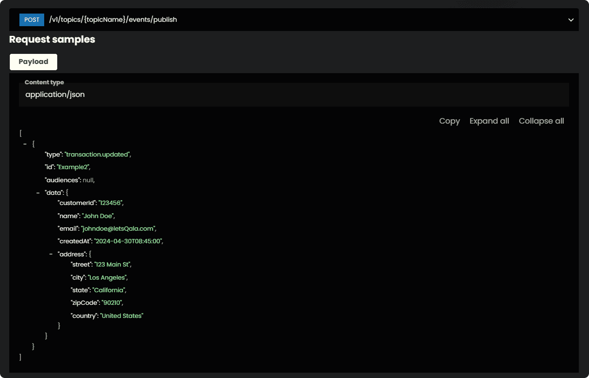 Publish Topic Events Publish Topic Events