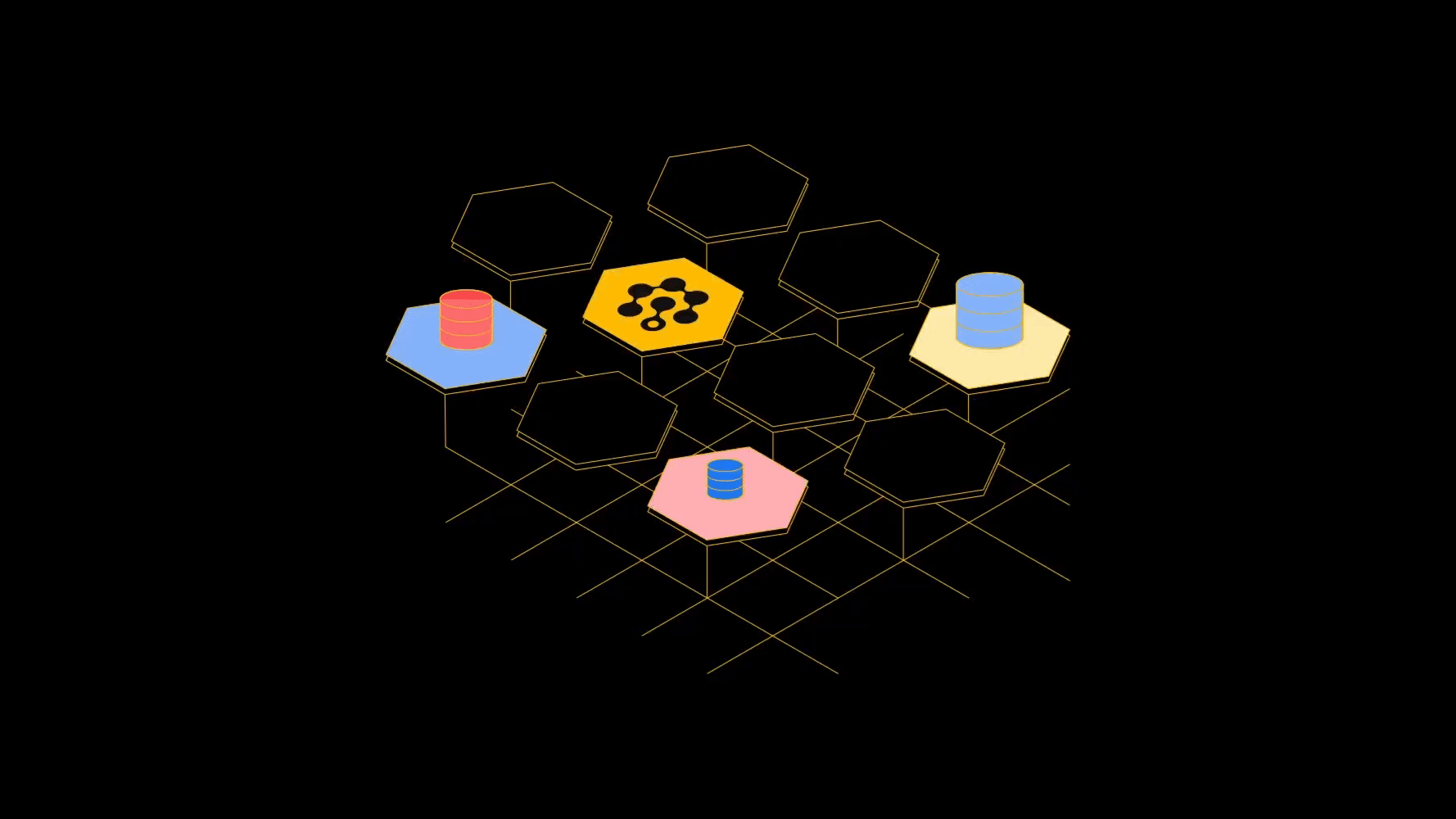 Frontend to Backend